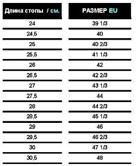 39=48