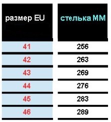 41-46