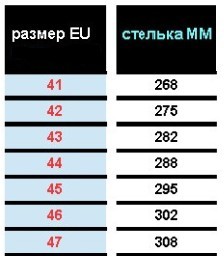 41-47